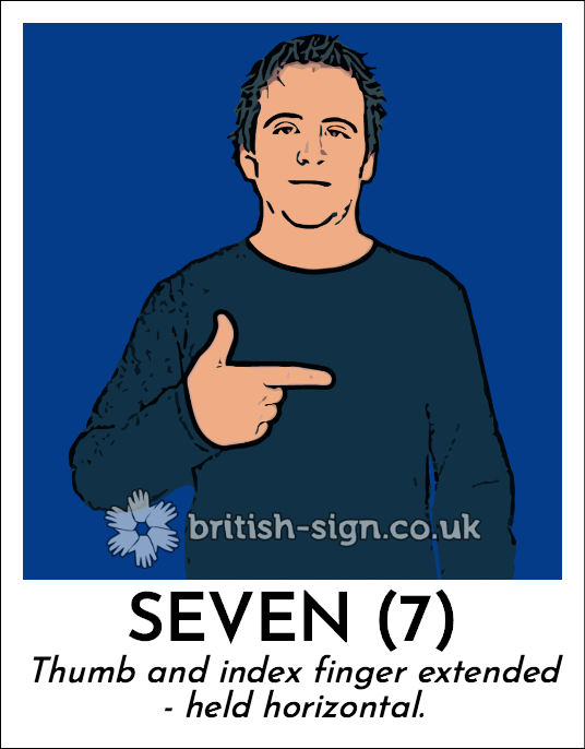 Seven (7): Thumb and index finger extended - held horizontal.